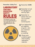 Ionizing Radiation Safety Poster