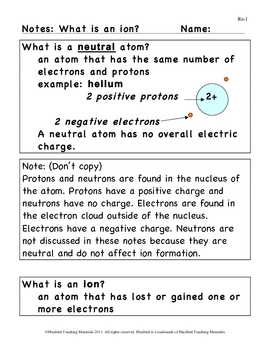 help about ions for homework