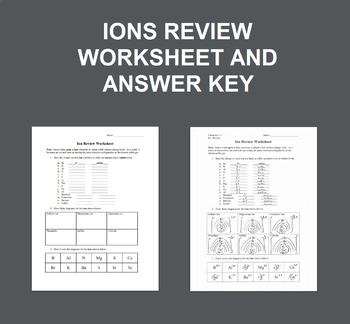Ions Review Worksheet by PFW Science | Teachers Pay Teachers