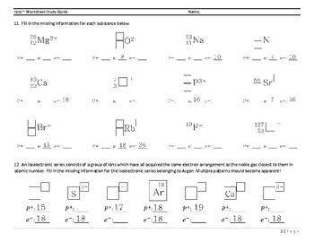 Ions ~ Lecture Guide and Worksheet by ChemPro | Teachers Pay Teachers