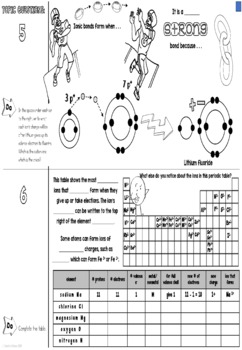 Ionic Bonding Diagrams Worksheet Answers - Amashusho ~ Images