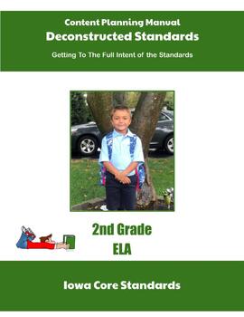 Preview of Iowa Deconstructed Standards Content Planning Manual 2nd Grade ELA