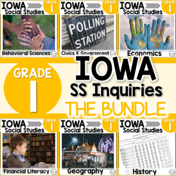 Preview of Iowa Grade 1 Social Studies Inquiries BUNDLE