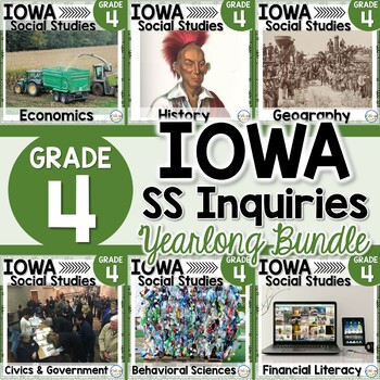 Preview of Iowa Grade 4 Social Studies Inquiries Yearlong BUNDLE