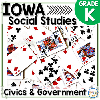 Preview of Iowa Grade K Social Studies Inquiry: Civics and Government