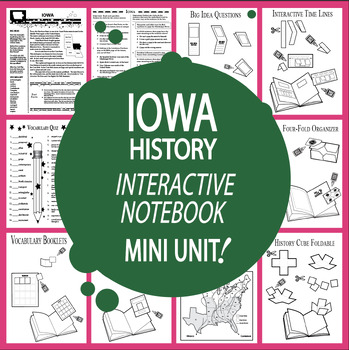 Preview of Iowa History Interactive Unit + AUDIO – ALL Iowa State Study Content Included