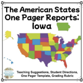 Iowa One Pager State Report | USA Research Project | Socia