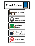 Ipad rules