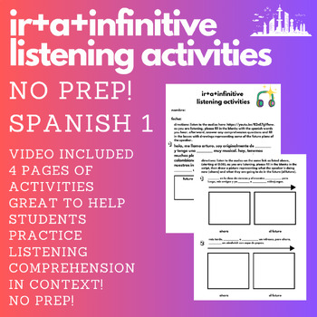 11 Best IR A Infinitive ideas  learning spanish, teaching spanish