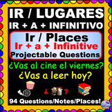 Ir with Places Ir a Infinitive PROJECTABLE Questions Los L