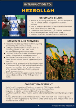 Preview of Iran and Hezbollah in the 2023 Israel Hamas War Geopolitics BUNDLE