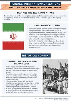 Preview of Iran and its Proxies in the Israel Palestine Conflict 4 Handouts BUNDLE
