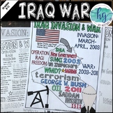 Iraq Invasion and War Review Page and PowerPoint