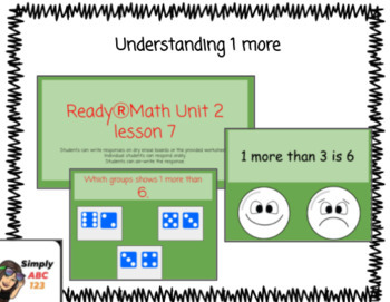 Preview of IreadyⓇ - Kindergarten ReadyⓇMath Unit 2 lesson 7- Companion Slides