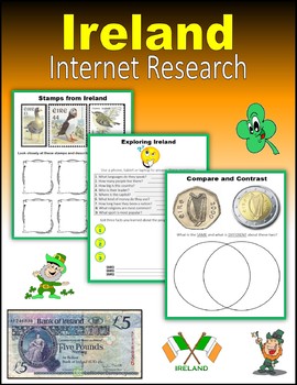 Preview of Ireland - Internet Research