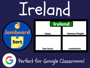 Preview of Ireland Sorting and Research Activity for Jamboard (Morning Work)