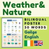 Irish Gaeilge Weather and Nature | Gaeilge aimsir | Gaeilge nádúr