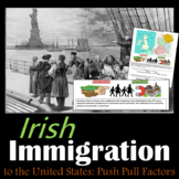 Irish Immigration to the United States - Push Pull Factors