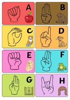 Preview of Irish Sign Language Alphabet Flashcards