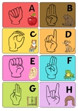 Irish Sign Language Alphabet Flashcards