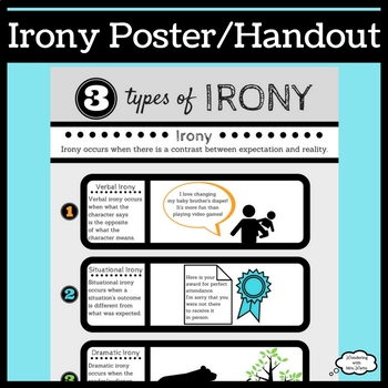 Preview of Irony Poster/Handout