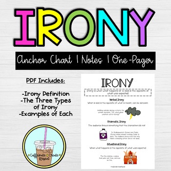 Preview of Irony | Anchor Chart | Notes | One Pager | Distance Learning | Google Slides