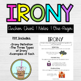 Irony | Anchor Chart | Notes | One Pager | Distance Learni