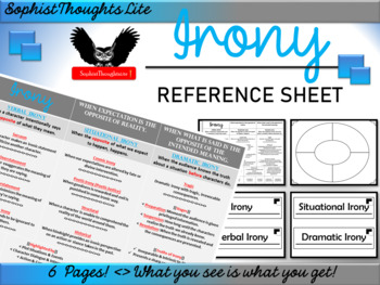 Preview of Irony Reference Handout and Analysis Graphic Organizer