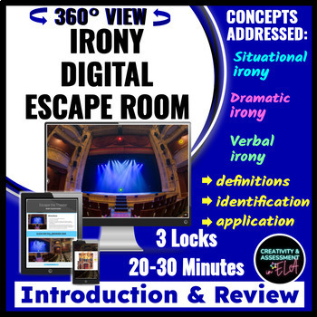 Preview of Irony Review Activity ELA Digital Escape Room for Dramatic Situational Verbal