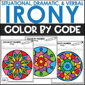 Preview of Irony Situational, Dramatic, Verbal Color by Number Worksheets