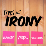 Irony Types: Situational, Dramatic, and Verbal - Lesson, E