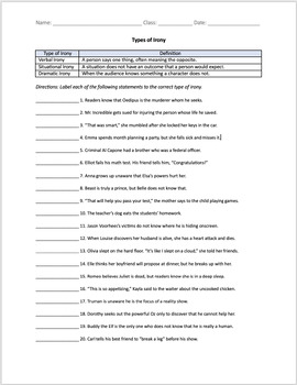 Preview of Irony Worksheet (Verbal, Situational, and Dramatic)