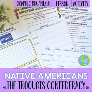 Preview of Iroquois Confederacy