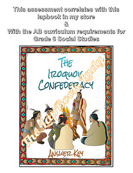 Preview of Iroquois Confederacy Assessment (PREVIOUS AB CURRICULUM)