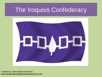 Preview of Iroquois Confederacy PowerPoint Minilesson