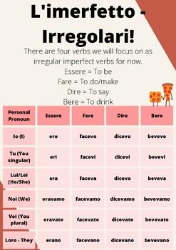 Irregular Imperfect Tense Poster by Mrs Roberts' Store | TPT