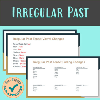 Preview of Irregular Past Tense Common Verbs by Pattern