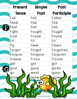 irregular past tense verbs and participles posters ocean theme tpt