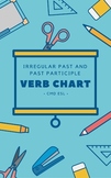 Irregular Past and Past Participle Verbs Fill-In Chart