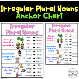 Irregular Plural Nouns Anchor Chart