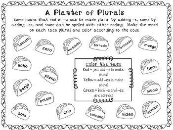 Irregular Plural Nouns worksheet by Mama Leader Coach and Teacher