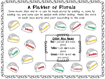 Irregular Plural Nouns worksheet by Mama Leader Coach and Teacher