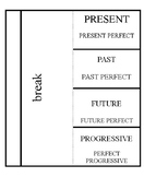 Irregular Verb Flipbook