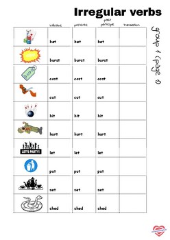 Preview of Irregular Verb List in Pictures (Group 1 of 4)