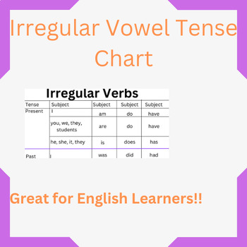 Preview of Irregular Verb Tense Chat for English Language Learners or Speech Students