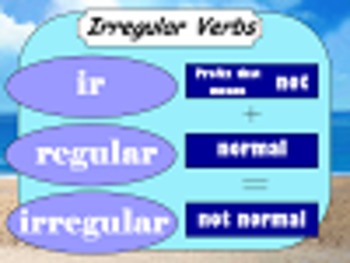 Preview of Irregular Verbs Flipchart