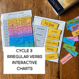 Irregular Verbs Interactive chart for Classical Conversati