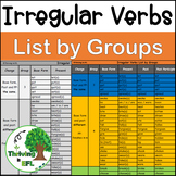 Irregular Verbs List by Groups