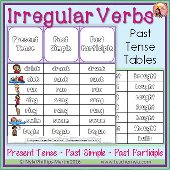 Preview of Irregular Verbs Past Tense Tables