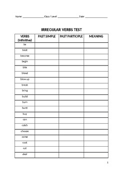 Verb forms list with gujarati meaning pdf file